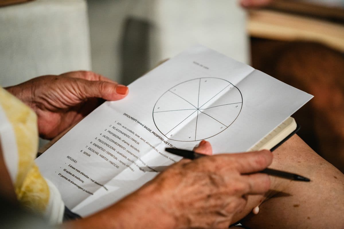 Mãos preenchendo a roda da vida no papel